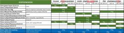 TurfProf Greenboost szerves gyeptrágya  2-3hó 16+3+8+2MgO+1Fe 3.Kép