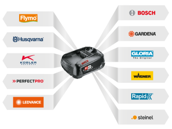Aspire P5-P4A akkumulátoros ágvágó fűrész 2026 (csak gép) 7.Kép