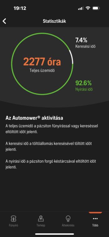 Automower 305 robotfűnyíró   használt (Beépített Connect modullal) 7.Kép