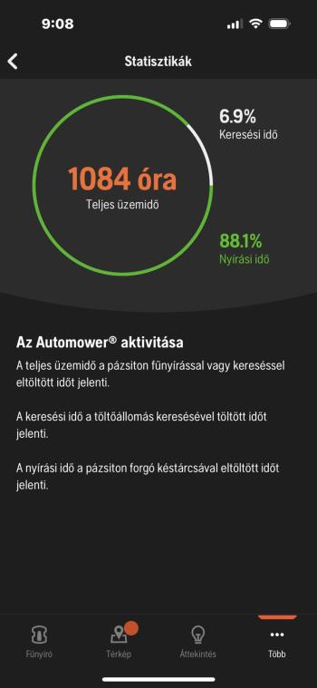 Automower 450X NERA robotfűnyíró   használt, garanciális! 8.Kép